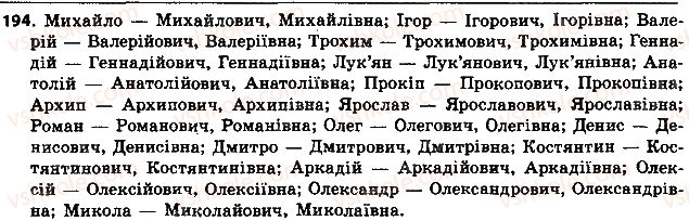 6-ukrayinska-mova-aa-voron-va-slopenko-2014--imennik-22-napisannya-i-vidminyuvannya-cholovichih-ta-zhinochih-imen-po-batkovi-194.jpg