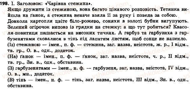6-ukrayinska-mova-aa-voron-va-slopenko-2014--imennik-22-napisannya-i-vidminyuvannya-cholovichih-ta-zhinochih-imen-po-batkovi-198.jpg