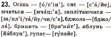 6-ukrayinska-mova-aa-voron-va-slopenko-2014--povtorennya-vivchenogo-3-fonetika-i-orfografiya-23.jpg