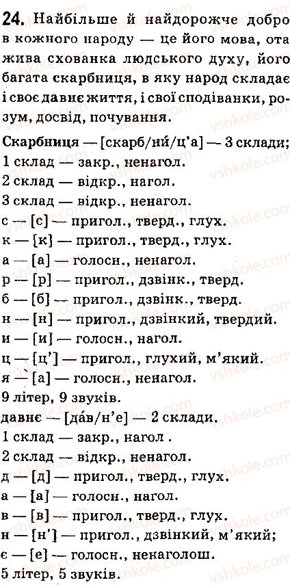6-ukrayinska-mova-aa-voron-va-slopenko-2014--povtorennya-vivchenogo-3-fonetika-i-orfografiya-24.jpg