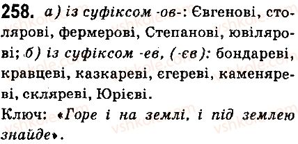 6-ukrayinska-mova-aa-voron-va-slopenko-2014--prikmetnik-28-napisannya-najuzhivanishih-sufiksiv-prikmetnikiv-258.jpg