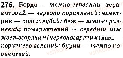 6-ukrayinska-mova-aa-voron-va-slopenko-2014--prikmetnik-31-napisannya-skladnih-prikmetnikiv-razom-i-cherez-defis-275.jpg