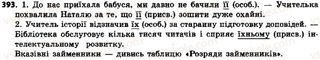 6-ukrayinska-mova-aa-voron-va-slopenko-2014--zajmennik-42-prisvijni-vkazivni-j-oznachalni-zajmenniki-393.jpg