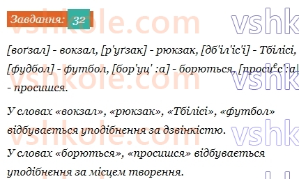 6-ukrayinska-mova-av-onatij-tp-tkachuk-2023--1-krasa-i-bagatstvo-ukrayinskoyi-movi-32.jpg