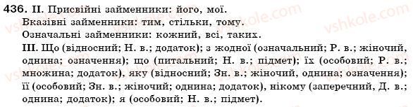 6-ukrayinska-mova-mi-pentilyuk-iv-gajdayenko-ai-lyashkevich-sa-omelchuk-2006-436
