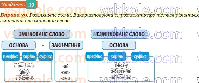 6-ukrayinska-mova-nb-golub-om-goroshkina-2023--rozdil-i-budova-slova-39.jpg