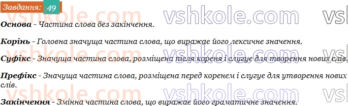 6-ukrayinska-mova-nb-golub-om-goroshkina-2023--rozdil-i-budova-slova-49.jpg