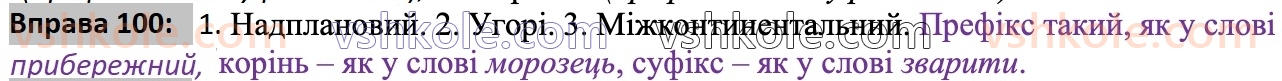 6-ukrayinska-mova-nb-golub-om-goroshkina-2023--rozdil-ii-slovotvir-100.jpg