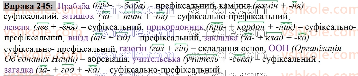 6-ukrayinska-mova-nb-golub-om-goroshkina-2023--rozdil-iii-chastini-movi-245.jpg