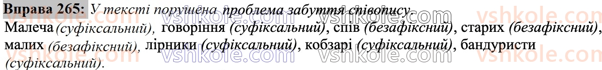 6-ukrayinska-mova-nb-golub-om-goroshkina-2023--rozdil-iii-chastini-movi-265.jpg