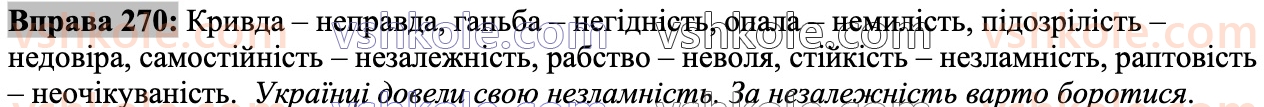 6-ukrayinska-mova-nb-golub-om-goroshkina-2023--rozdil-iii-chastini-movi-270.jpg