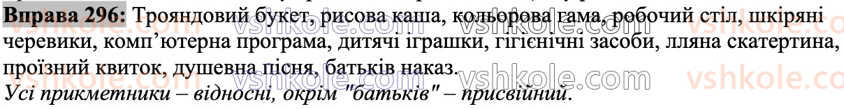 6-ukrayinska-mova-nb-golub-om-goroshkina-2023--rozdil-iii-chastini-movi-296.jpg