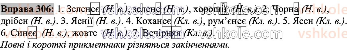 6-ukrayinska-mova-nb-golub-om-goroshkina-2023--rozdil-iii-chastini-movi-306.jpg