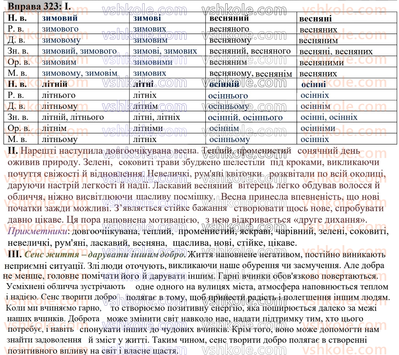 6-ukrayinska-mova-nb-golub-om-goroshkina-2023--rozdil-iii-chastini-movi-323.jpg