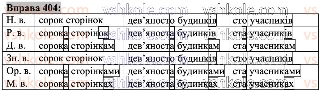 6-ukrayinska-mova-nb-golub-om-goroshkina-2023--rozdil-iii-chastini-movi-404.jpg