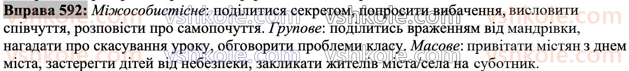 6-ukrayinska-mova-nb-golub-om-goroshkina-2023--rozdil-vii-spilkuvannya-592.jpg