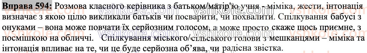 6-ukrayinska-mova-nb-golub-om-goroshkina-2023--rozdil-vii-spilkuvannya-594.jpg