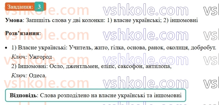 6-ukrayinska-mova-om-avramenko-2023--leksikologiya-frazeologiya-12-vlasne-ukrayinski-j-inshomovni-slova-3-rnd1184.jpg