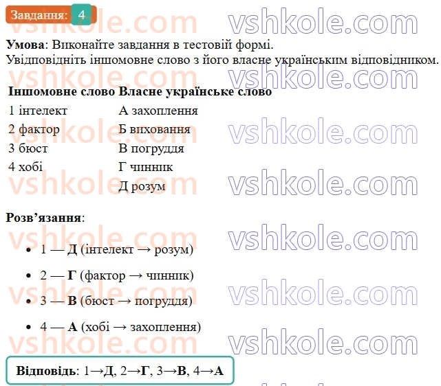 6-ukrayinska-mova-om-avramenko-2023--leksikologiya-frazeologiya-12-vlasne-ukrayinski-j-inshomovni-slova-4-rnd482.jpg