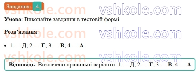 6-ukrayinska-mova-om-avramenko-2023--leksikologiya-frazeologiya-12-vlasne-ukrayinski-j-inshomovni-slova-4-rnd6883.jpg