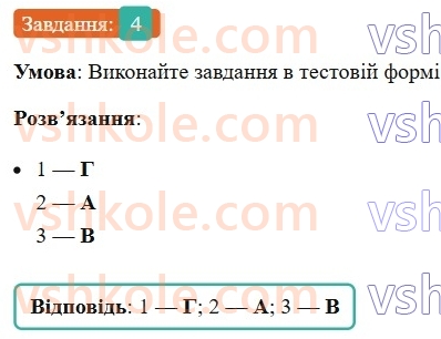 6-ukrayinska-mova-om-avramenko-2023--leksikologiya-frazeologiya-13-leksichna-pomilka-4-rnd4962.jpg