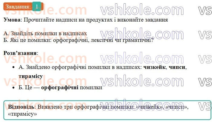 6-ukrayinska-mova-om-avramenko-2023--leksikologiya-frazeologiya-14-15-napisannya-inshomovnih-sliv-1-rnd2909.jpg