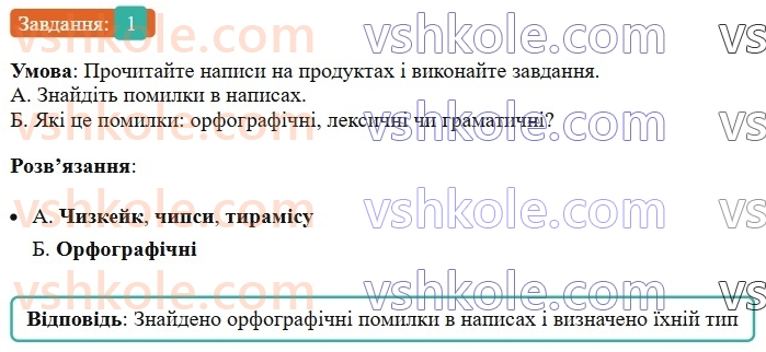 6-ukrayinska-mova-om-avramenko-2023--leksikologiya-frazeologiya-14-15-napisannya-inshomovnih-sliv-1-rnd8532.jpg