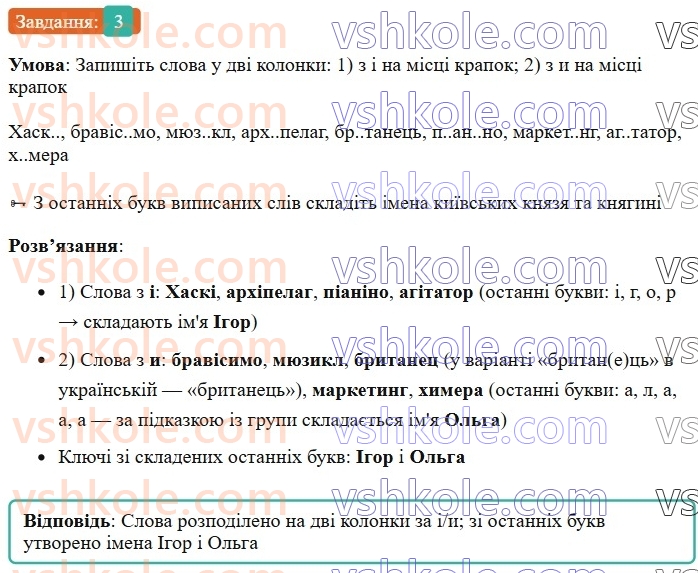 6-ukrayinska-mova-om-avramenko-2023--leksikologiya-frazeologiya-14-15-napisannya-inshomovnih-sliv-3-rnd1878.jpg