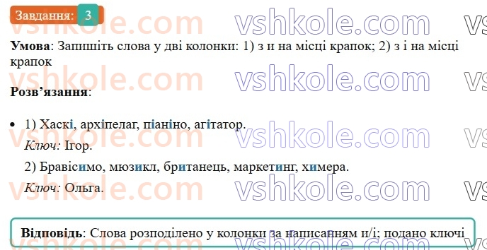6-ukrayinska-mova-om-avramenko-2023--leksikologiya-frazeologiya-14-15-napisannya-inshomovnih-sliv-3-rnd9231.jpg