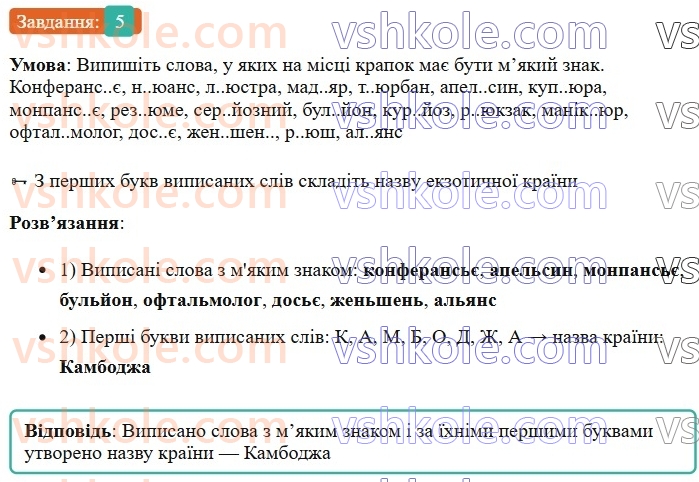 6-ukrayinska-mova-om-avramenko-2023--leksikologiya-frazeologiya-14-15-napisannya-inshomovnih-sliv-5-rnd593.jpg