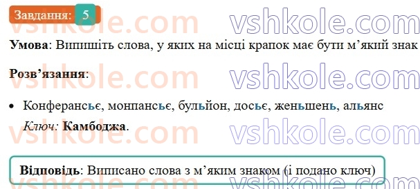 6-ukrayinska-mova-om-avramenko-2023--leksikologiya-frazeologiya-14-15-napisannya-inshomovnih-sliv-5-rnd90.jpg