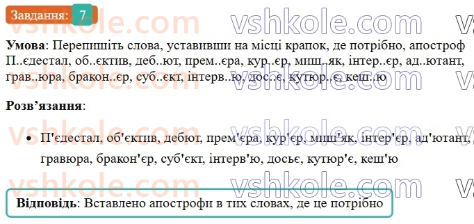 6-ukrayinska-mova-om-avramenko-2023--leksikologiya-frazeologiya-14-15-napisannya-inshomovnih-sliv-7-rnd3860.jpg