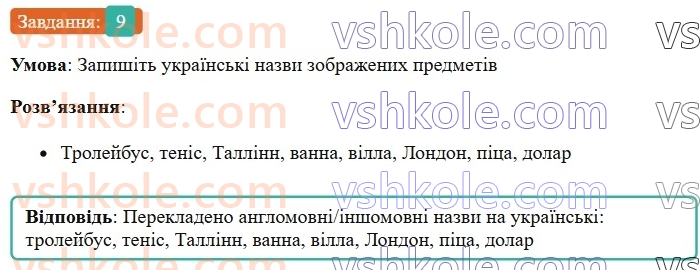 6-ukrayinska-mova-om-avramenko-2023--leksikologiya-frazeologiya-14-15-napisannya-inshomovnih-sliv-9-rnd3864.jpg