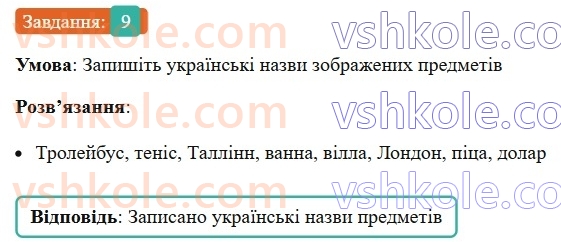 6-ukrayinska-mova-om-avramenko-2023--leksikologiya-frazeologiya-14-15-napisannya-inshomovnih-sliv-9-rnd8018.jpg