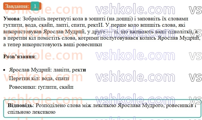 6-ukrayinska-mova-om-avramenko-2023--leksikologiya-frazeologiya-17-aktivna-i-pasivna-leksika-1-rnd2924.jpg