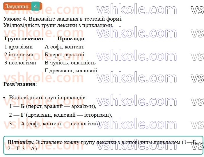6-ukrayinska-mova-om-avramenko-2023--leksikologiya-frazeologiya-17-aktivna-i-pasivna-leksika-4.jpg