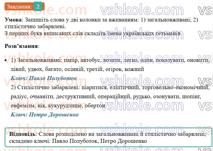 6-ukrayinska-mova-om-avramenko-2023--leksikologiya-frazeologiya-18-zagalnovzhivani-ta-stilistichno-zabarvleni-slova-2-rnd879.jpg
