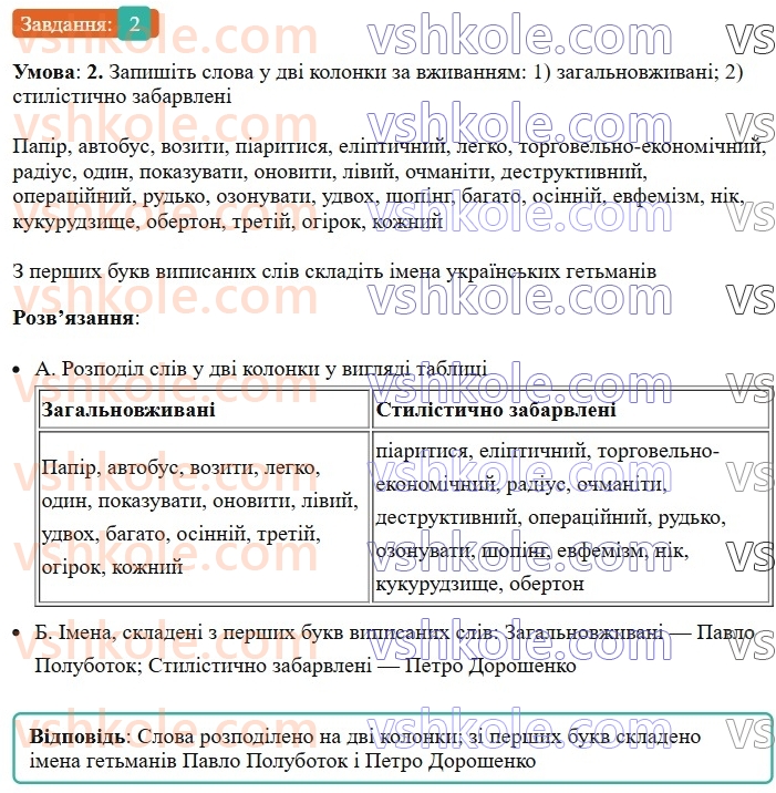6-ukrayinska-mova-om-avramenko-2023--leksikologiya-frazeologiya-18-zagalnovzhivani-ta-stilistichno-zabarvleni-slova-2.jpg