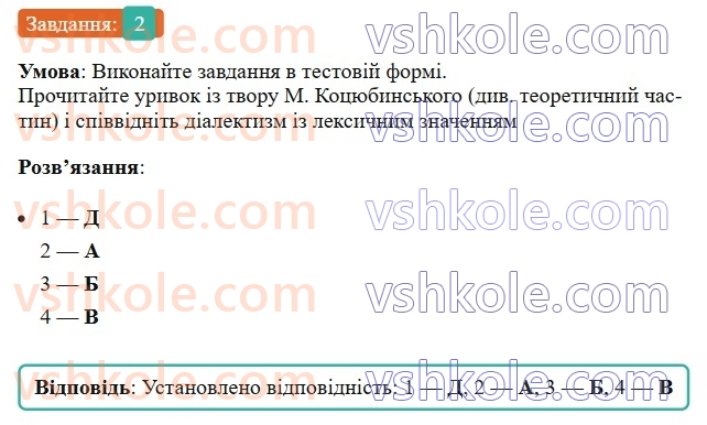 6-ukrayinska-mova-om-avramenko-2023--leksikologiya-frazeologiya-19-20-dialektni-j-prostorichni-slova-2-rnd2912.jpg