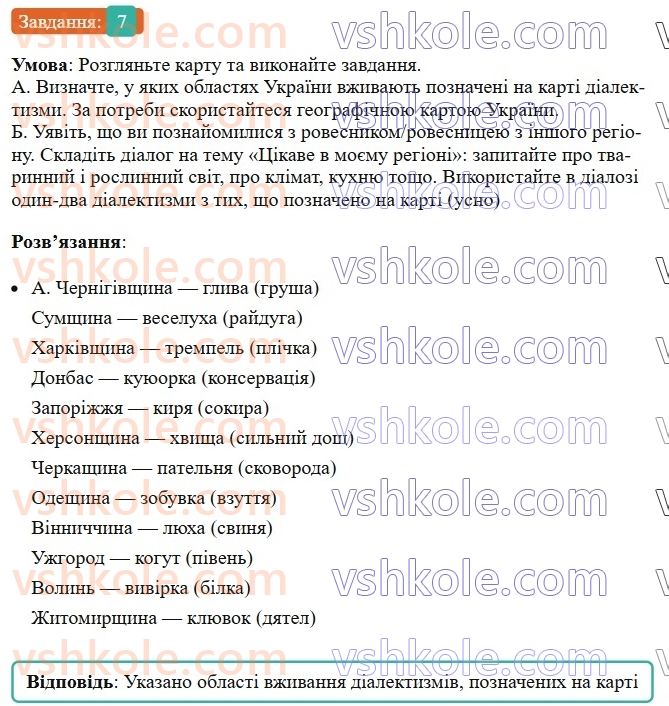 6-ukrayinska-mova-om-avramenko-2023--leksikologiya-frazeologiya-19-20-dialektni-j-prostorichni-slova-7-rnd4571.jpg