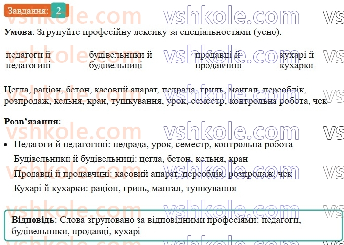 6-ukrayinska-mova-om-avramenko-2023--leksikologiya-frazeologiya-21-profesijni-slova-i-termini-2.jpg