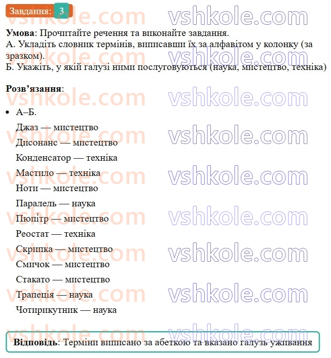 6-ukrayinska-mova-om-avramenko-2023--leksikologiya-frazeologiya-21-profesijni-slova-i-termini-3-rnd3741.jpg