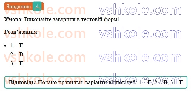 6-ukrayinska-mova-om-avramenko-2023--leksikologiya-frazeologiya-21-profesijni-slova-i-termini-4-rnd1.jpg