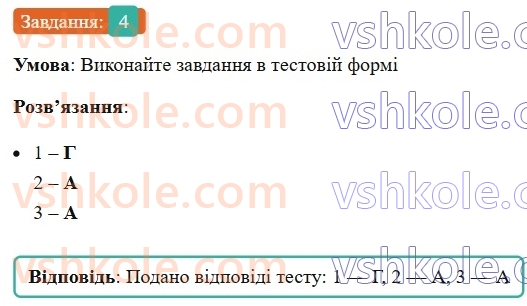 6-ukrayinska-mova-om-avramenko-2023--leksikologiya-frazeologiya-22-paronimi-4-rnd2609.jpg