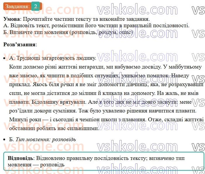 6-ukrayinska-mova-om-avramenko-2023--leksikologiya-frazeologiya-23-rozvitok-movlennya-usnij-dokladnij-pereklad-hudozhnogo-tekstu-rozpovidnogo-harakteru-z-elementami-rozdumu-2-rnd9276.jpg
