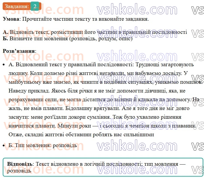 6-ukrayinska-mova-om-avramenko-2023--leksikologiya-frazeologiya-23-rozvitok-movlennya-usnij-dokladnij-pereklad-hudozhnogo-tekstu-rozpovidnogo-harakteru-z-elementami-rozdumu-2.jpg