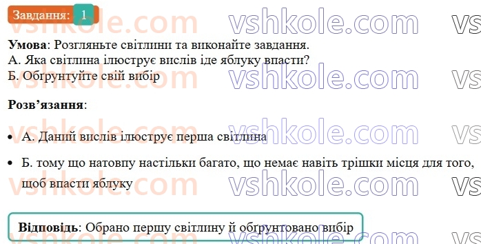 6-ukrayinska-mova-om-avramenko-2023--leksikologiya-frazeologiya-24-25-frazeologizmi-1-rnd89.jpg
