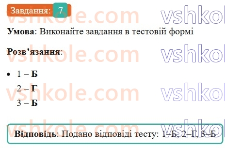 6-ukrayinska-mova-om-avramenko-2023--leksikologiya-frazeologiya-24-25-frazeologizmi-7-rnd4108.jpg