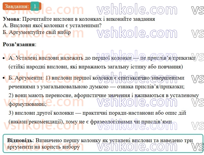 6-ukrayinska-mova-om-avramenko-2023--leksikologiya-frazeologiya-26-27-dzherela-ukrayinskih-frazeologizmiv-1.jpg