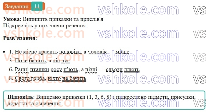 6-ukrayinska-mova-om-avramenko-2023--leksikologiya-frazeologiya-26-27-dzherela-ukrayinskih-frazeologizmiv-11.jpg